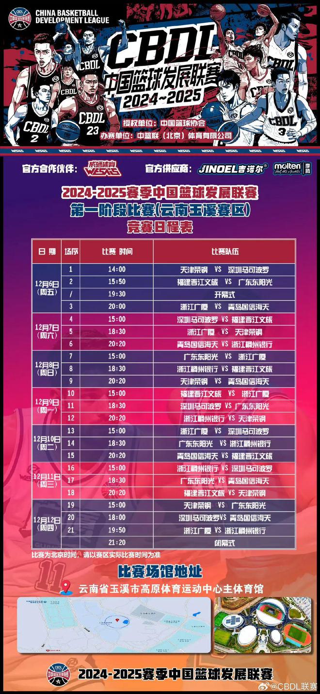 浙江稠州预备队出征2024-2025赛季CBDL第一阶段（云