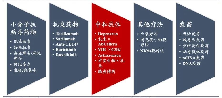 正主怒了：诺和诺德对司美格鲁肽配制药企业发起广告战